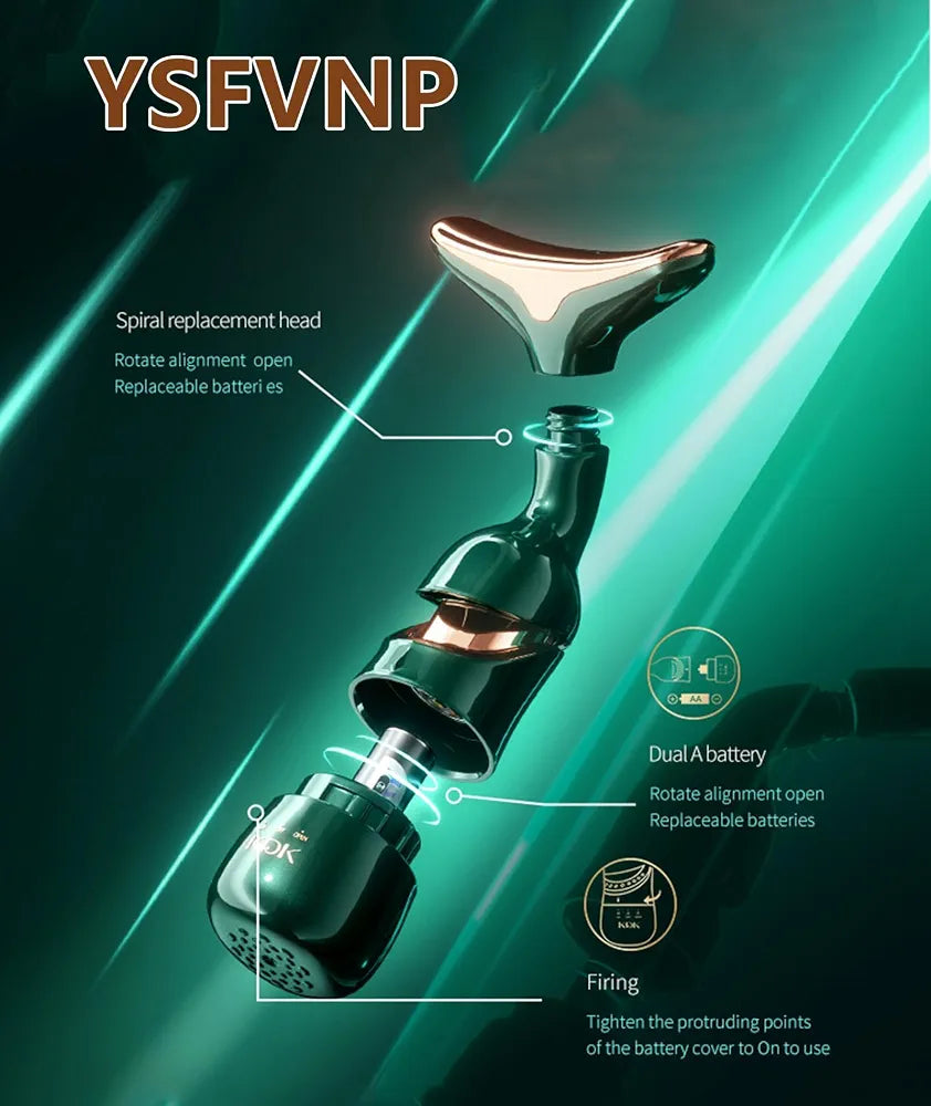3-in-1 Facial Massager |
