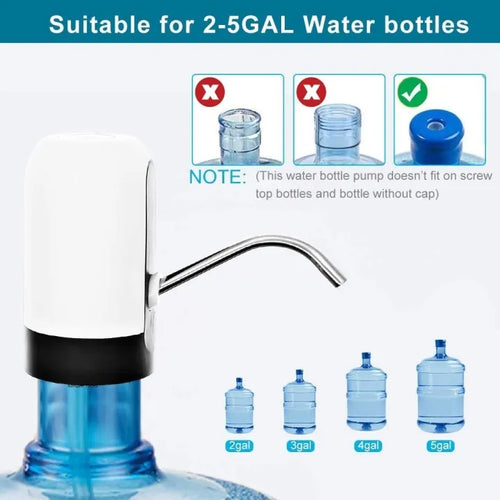 AutoMatic Water Dispenser Pump | Easy to Use on Bottles | Allow To Open Parcel 📦
